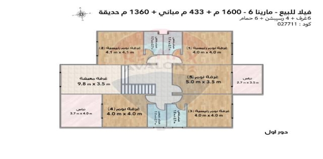 Villa For Sale In Markaz Al Alamein - Matrouh