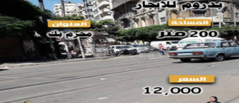 محل تجاري للإيجار فى محرم بك - قسم محرم بك - الإسكندرية