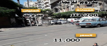 Store For Rent In Moharram Bek - Qism Moharram Bek - Alexandria